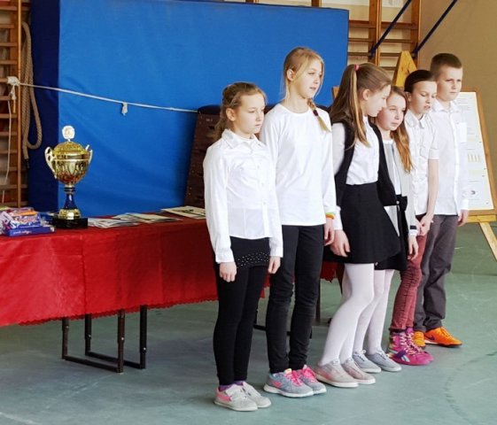 Podsumowanie 1 semestru 2015/16r.