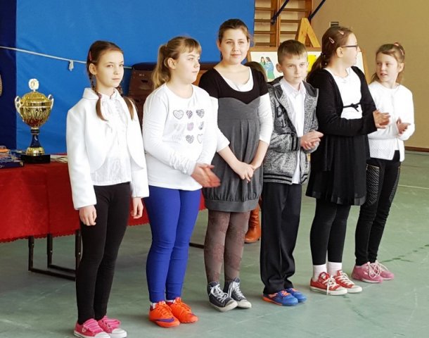 Podsumowanie 1 semestru 2015/16r.