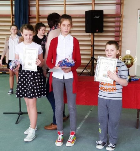 Podsumowanie 1 semestru 2015/16r.