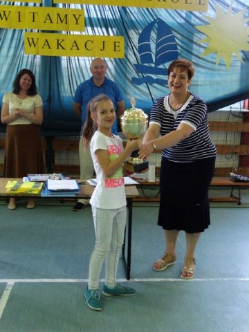 Podsumowanie 2 sem. 2015/16