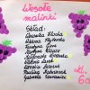Unihokej- trzymaj formę